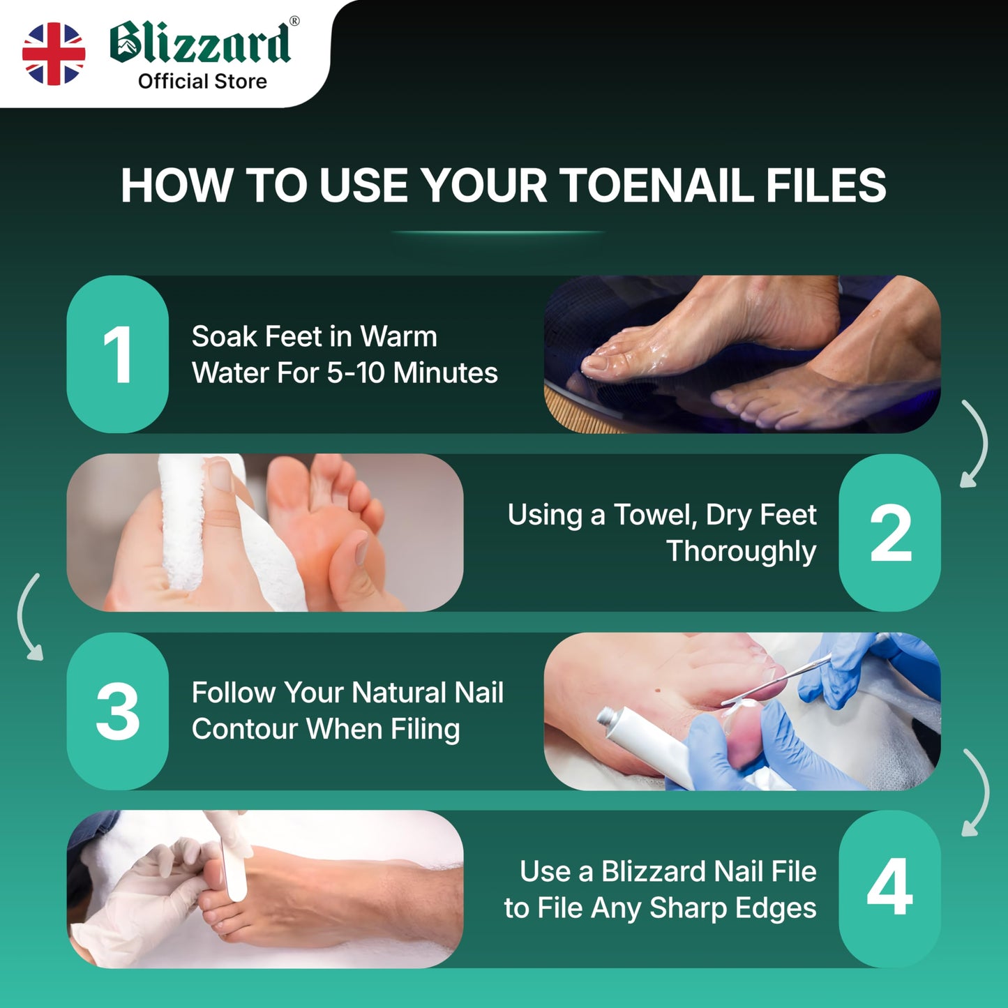 Blizzard Premium Blacks File Foot Care Pedicure Kit – 3-Piece Ingrown Toenail Kit – Double-Sided Toenail Cleaner, Nail File & Nail Lifter – Stainless Steel Podiatry Tools Professional Nail File Set