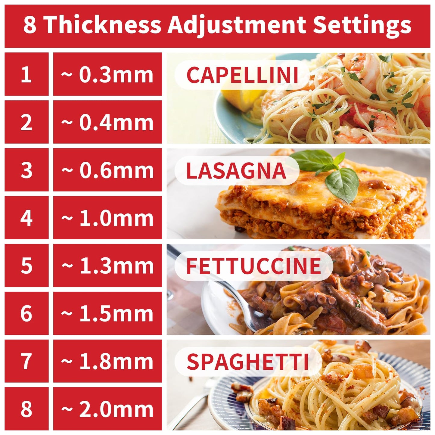 All Metal Pasta Attachment 3 In 1 Set For Kitchenaid Stand Mixer, Included Pasta Sheet Roller, Spaghetti Cutter, Fettuccine Cutter Maker Accessories And Cleaning Brush