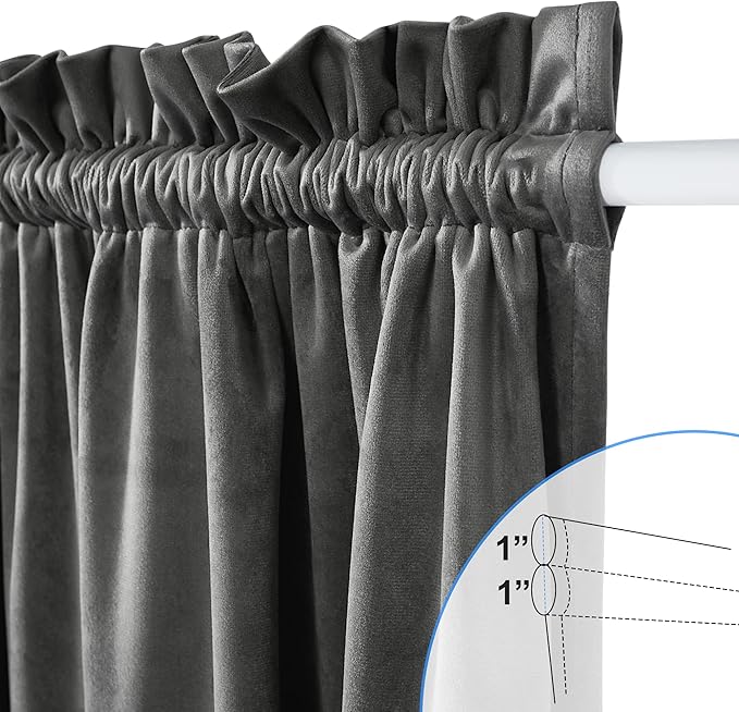 NICETOWN Door Curtain for Door Window, Soft Velvet Drapes 63-inch Luxurious Home Decor Window Covering Soundproof Velvet Blackout Curtain Panels for Guest Room/Bedroom, W36 x L72, Grey, 1 PC