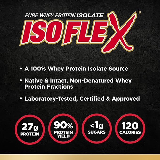 ALLMAX Nutrition - ISOFLEX Whey Protein Powder, Whey Protein Isolate, 27g Protein, Birthday Cake, 2 Pound