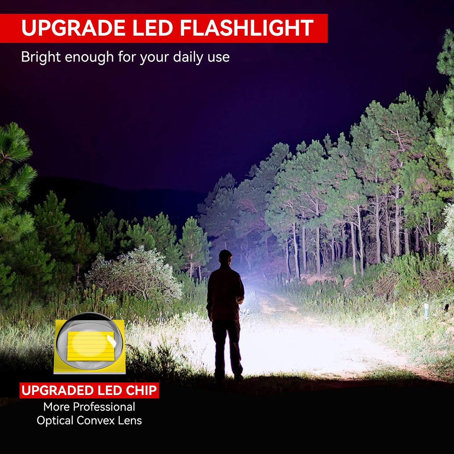 LETMY Tactical Flashlight S2000-2 Pack Bright Military Grade LED Flashlights High Lumens - Portable Handheld Flash Light, 5 Modes Zoomable Waterproof Flashlights for Home Emergency Camping Outdoor
