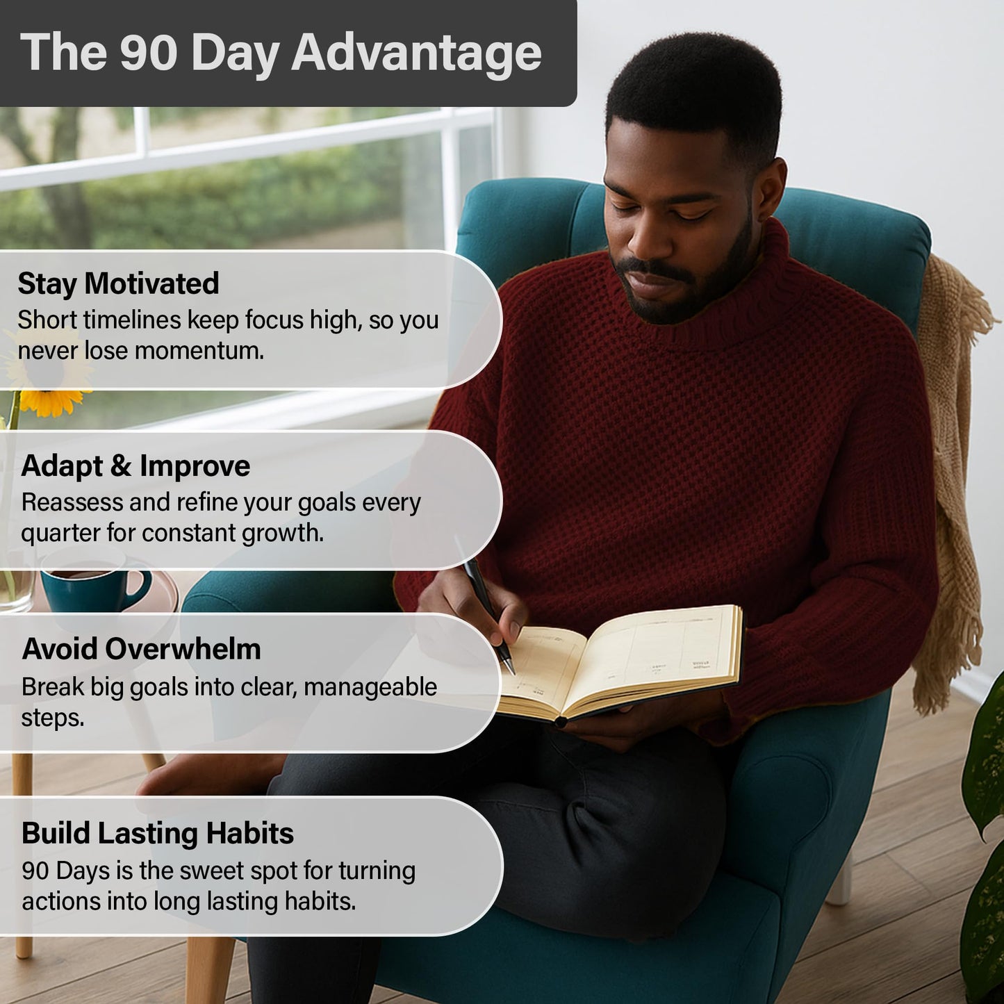 90 Day Undated Productivity Planner (A5) – Guided Goal Setting System with Daily, Weekly & Monthly Layouts, Structured Focus Framework for Work, Study & Personal Growth – MindPanda Balance