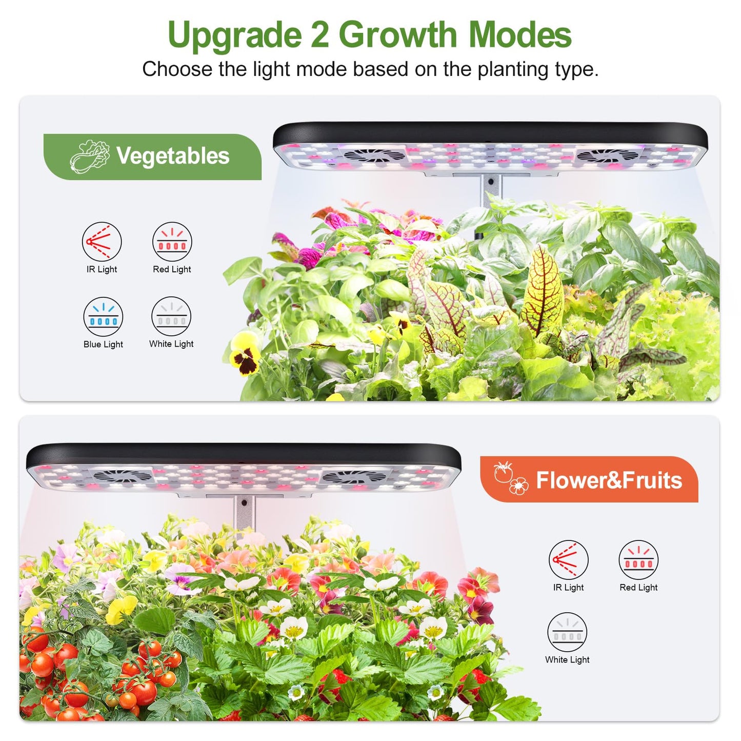 DRYADES 17-Pods Hydroponic Growing System with Dual Fans 24W Full-Spectrum Grow Light & Smart Control Panel for Indoor Gardening for Vegetables Herbs