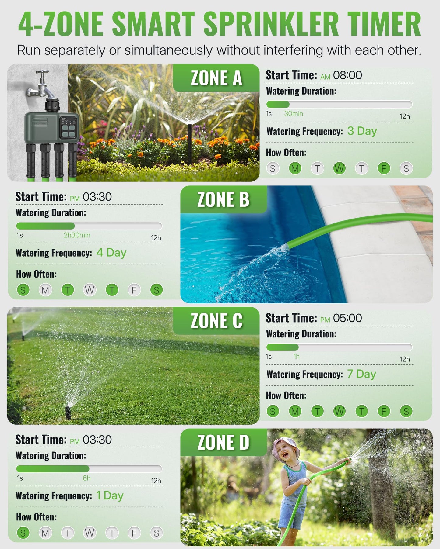 WILAWELS WiFi Water Timer for Garden Hose, Sprinkler Timer 4 Zone, Smart Hose Water with WiFi Irrigation Controller,Voice Control RF433 Automatic Irrigation System/Rain Delay/Manual Watering D34WT06