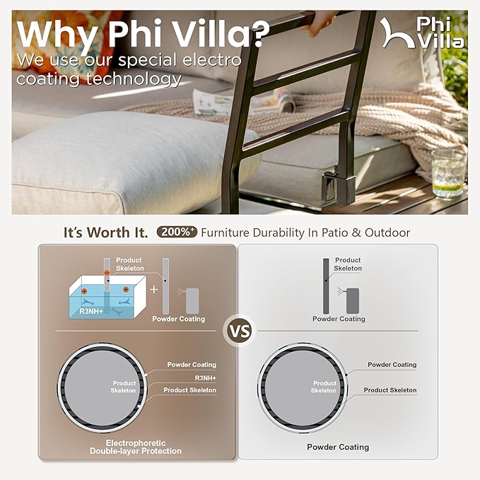 PHI VILLA 6 Pieces Outdoor Patio Furniture Set,Metal Frame Modern Outdoor Sectional Sofa Set,6 Seats Patio Conversation Sets with Coffee Table&Thickened Cushion,for Poolside and Backyard,Light Grey