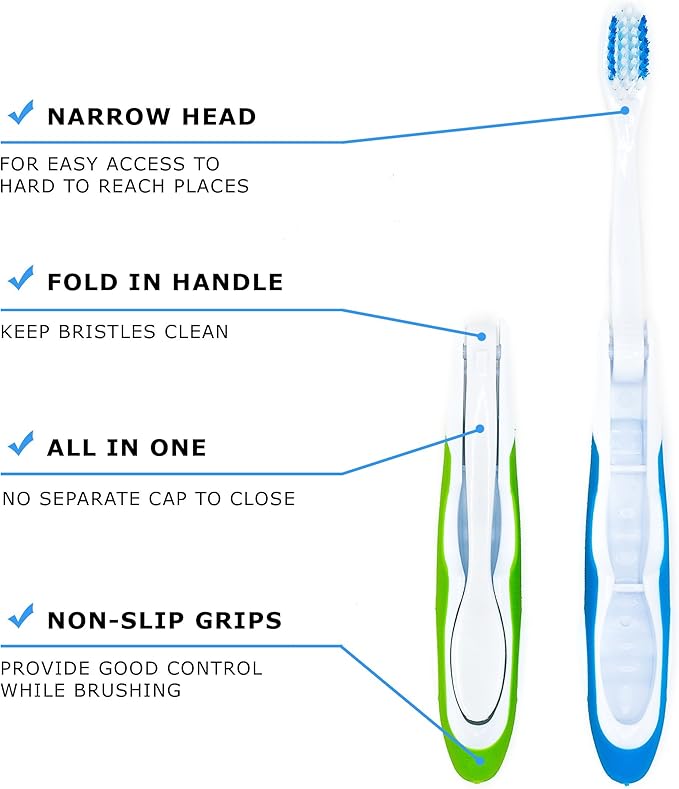 Lingito Travel Toothbrush, Folding with Built in Cover, Hiking, Camping, Emergency, Packable, collapsable, Foldable, Pocket Medium Bristle Brushes (2 Pack) (Blue-Green)