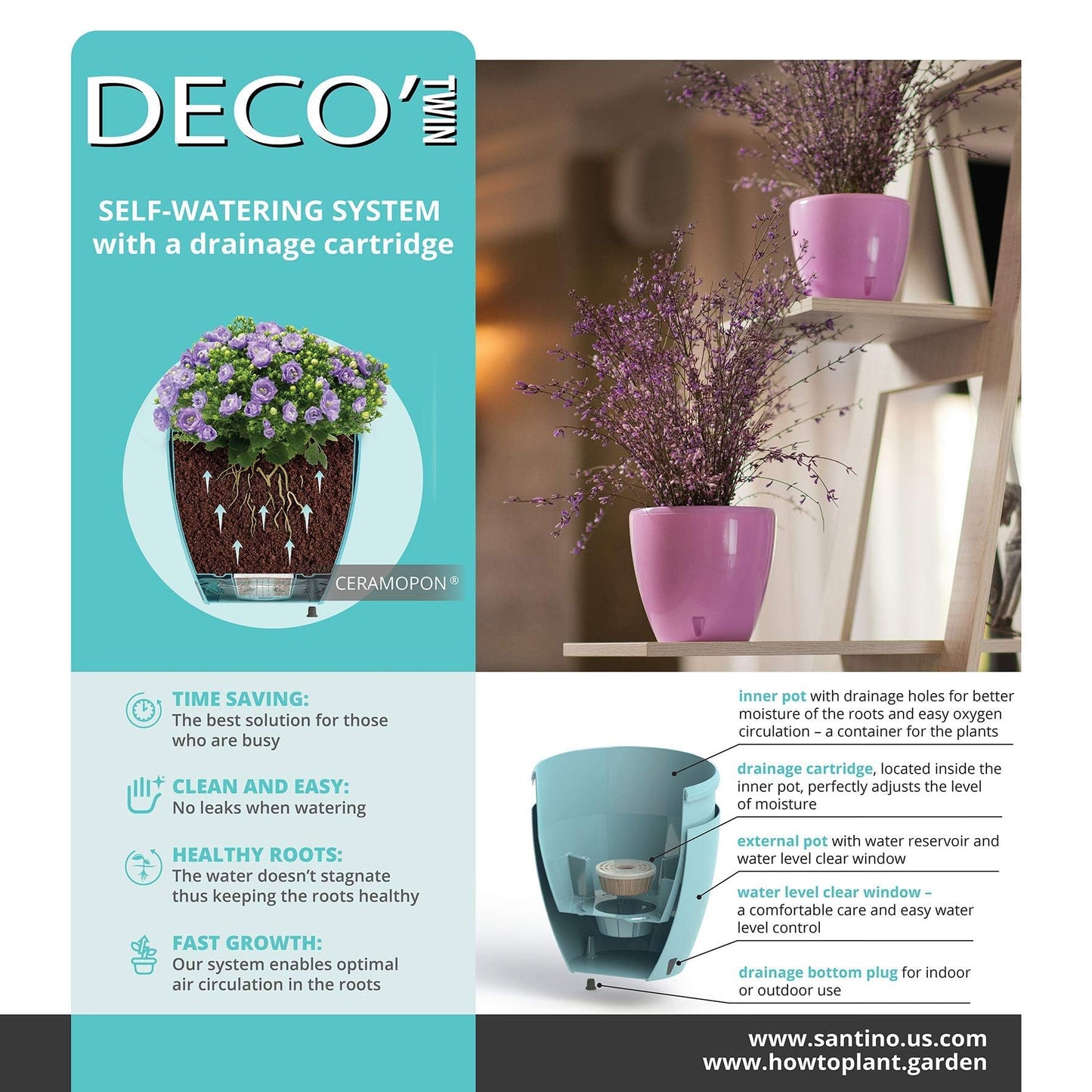 DECOPOTS - 3 Pack Self Watering Planter - Indoor Decorative Flower Pot with Drainage Cartridge and Water Level Indicator (5.5", Transparent)