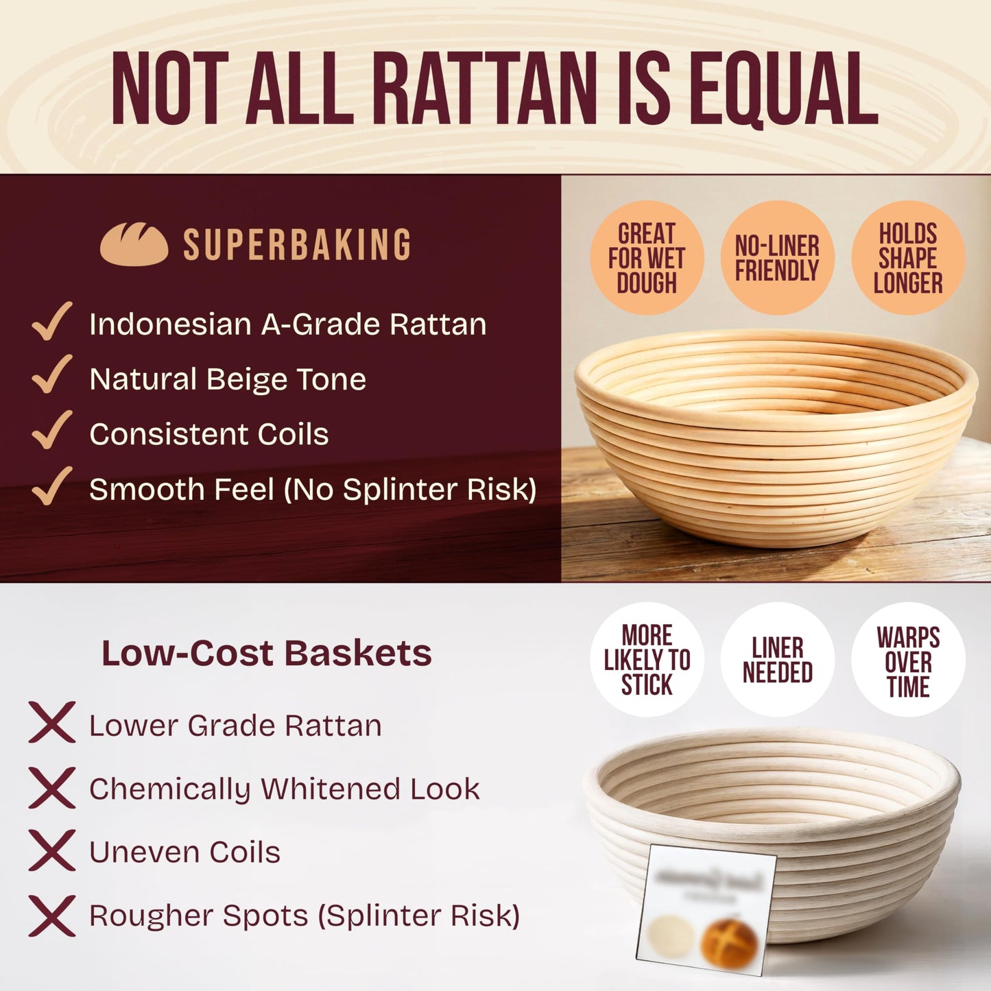 Superbaking 2 pcs Banneton Bread Proofing Basket, 9" Splinter-Free Round Rattan Bread Basket with Liners, Sourdough Starter Kit, Sourdough Bread Baking Supplies & Sourdough Kit, Bread Making Tools