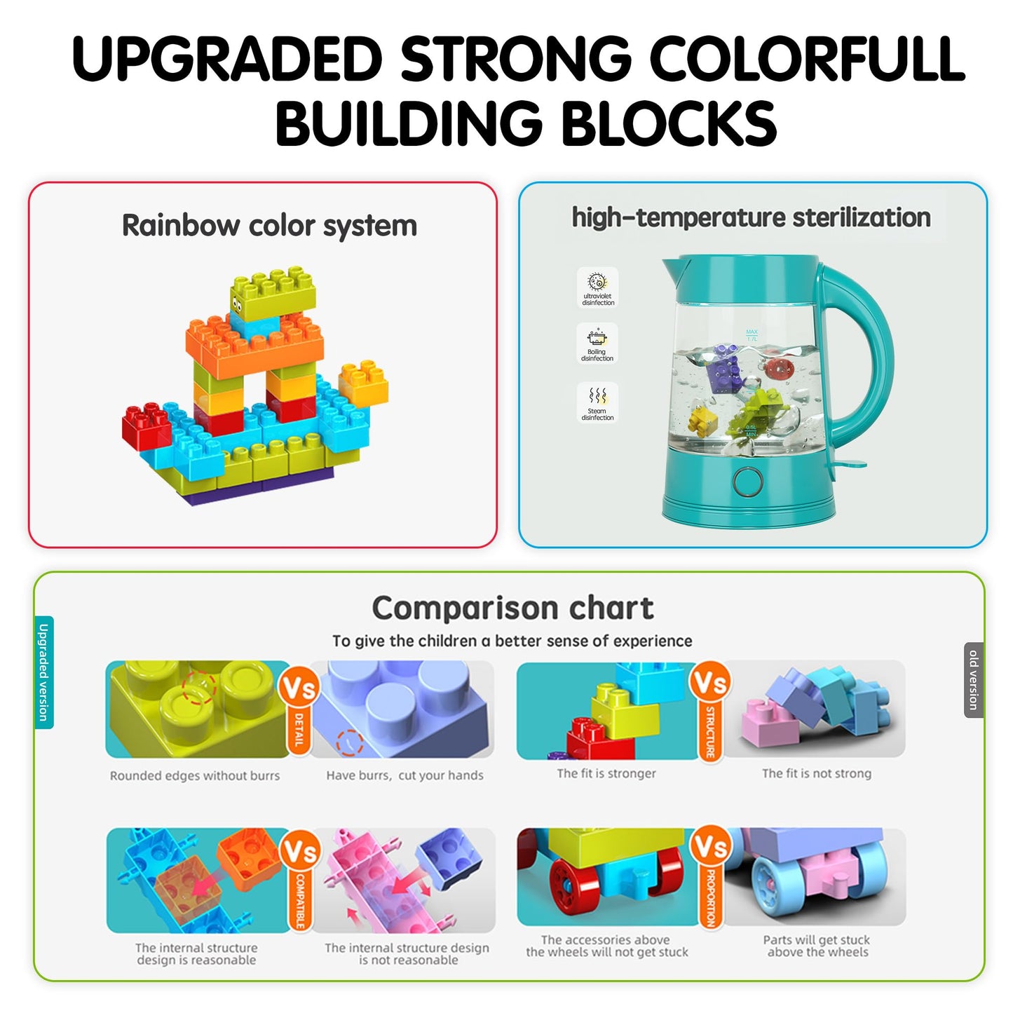 DIYBee 200 Pcs Building Blocks for Toddlers 1-3 & Up – STEM Toy Building Set with Storage Box, Mega Interlocking Building Blocks for Kids Boys & Girls, 20+ Creative Builds Educational Toy