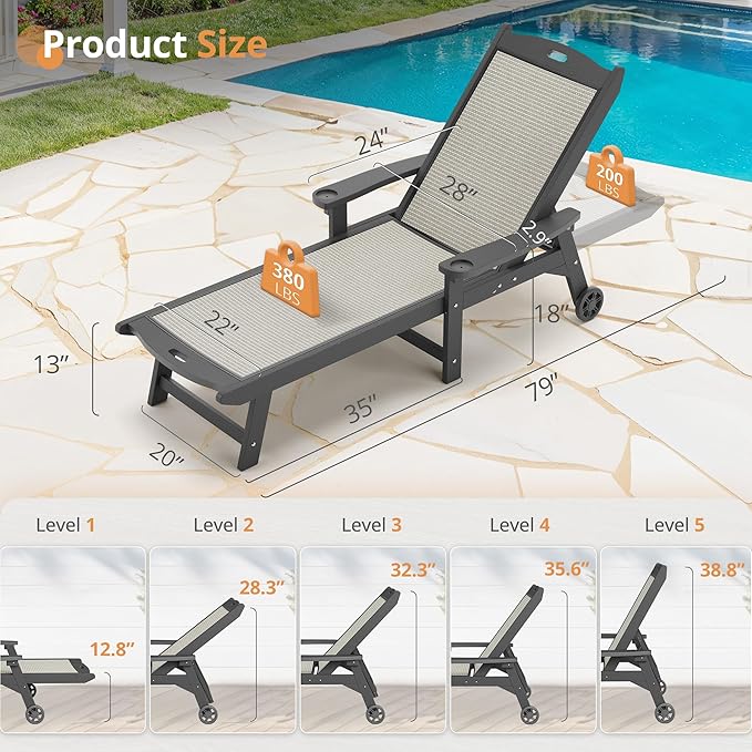 LUE BONA Chaise Lounge Chair Outdoor, HDPS and HDPE Wicker Material, Patio Lounge Chair with Adjustable Backrest, Resin Pool Lounge Chairs with Wheels for Backyard, Poolside and Deck, Gray