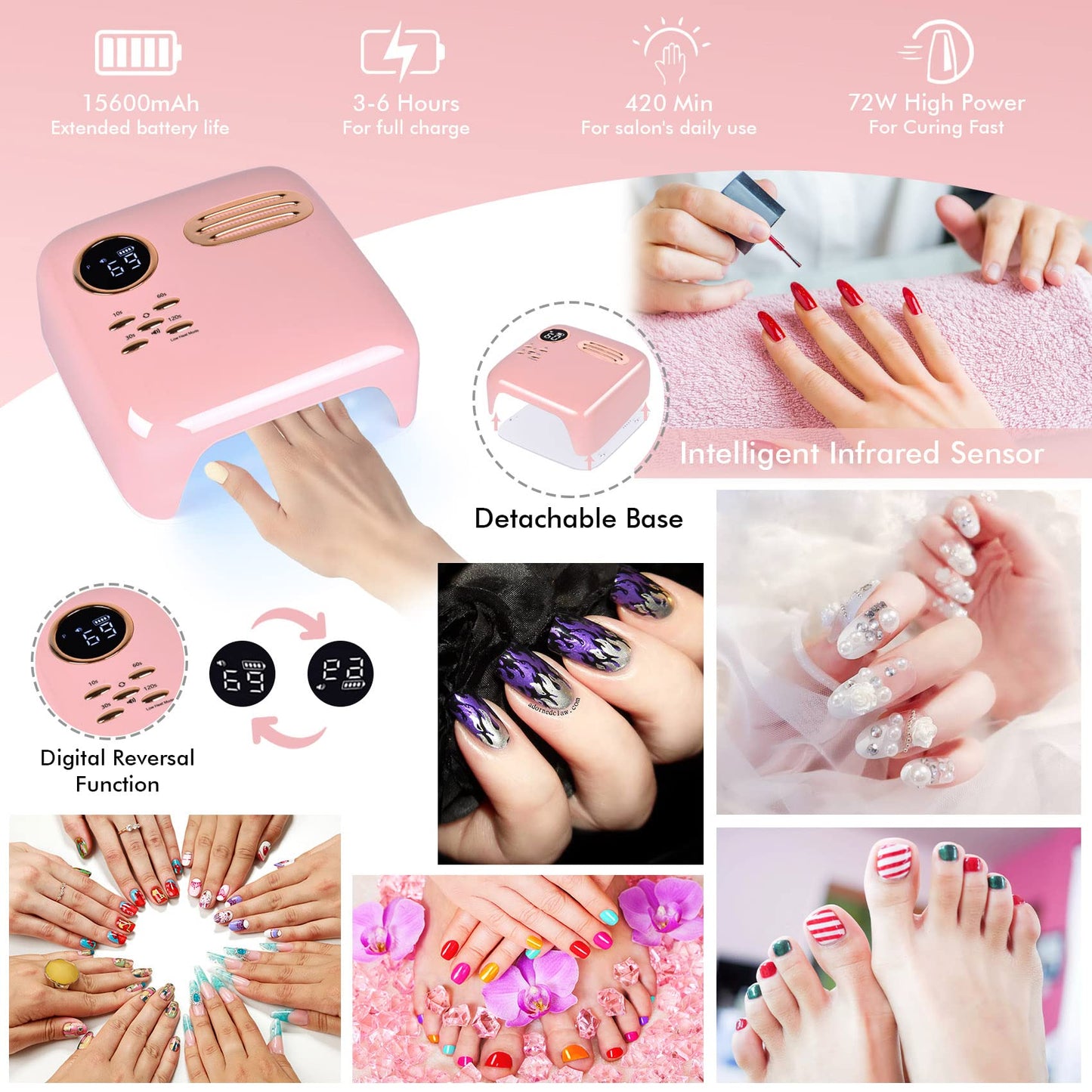 MEECI 72W Gel UV LED Nail Lamp for Gel Polish, Rechargeable Cordless Nail Polish Dryer, 15600mAH Fast Nail Polish Curling Lamp with 4 Timer Setting Automatic Sensor