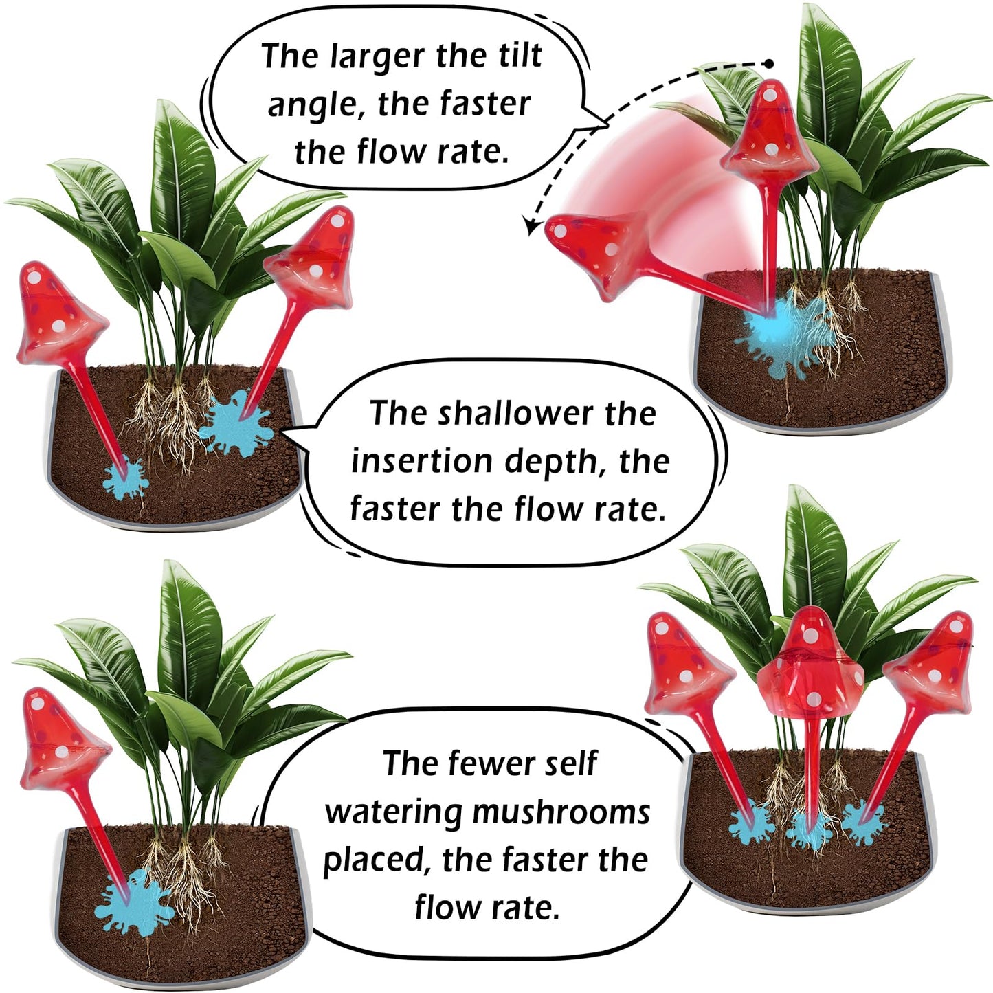 Famstar Plant Self Watering Globes Bulbs Planter Insert Automatic Plastic Watering Devices Plant Waterer Spikes for Indoor Outdoor,Self Irrigation System Lasts for One Week