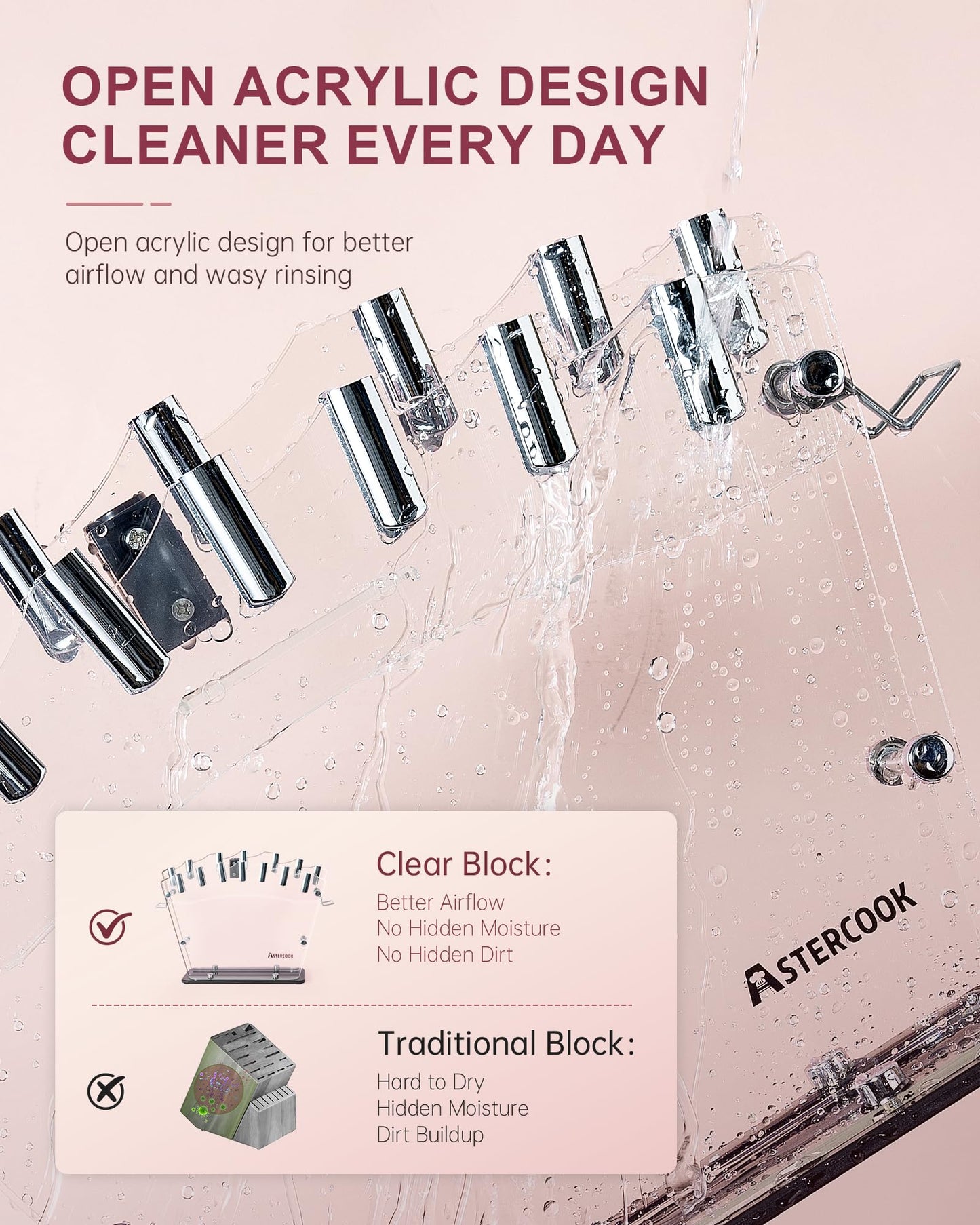 Astercook Knife Set with Block and Sharpener, 22 Piece Kitchen Knife Set Dishwasher Safe, Space-Saving Clear Knife Block with Knives for Everyday Home Cooking Mothers Day Gifts Pink