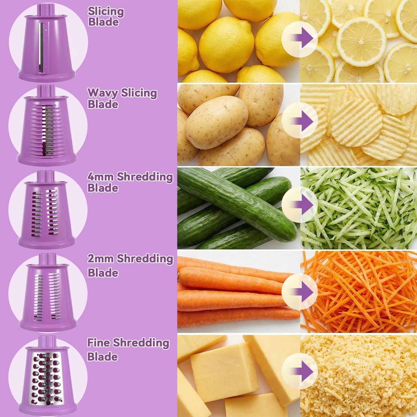 ChinKc Upgrade Rotary Cheese Grater Shredder with Handle, Strong Suction Base, Multi-purpose Rotary Grater Slicer with 5 Interchangeable Blades for Ice, Vegetables, Fruit, Nuts with Blade Storage Box