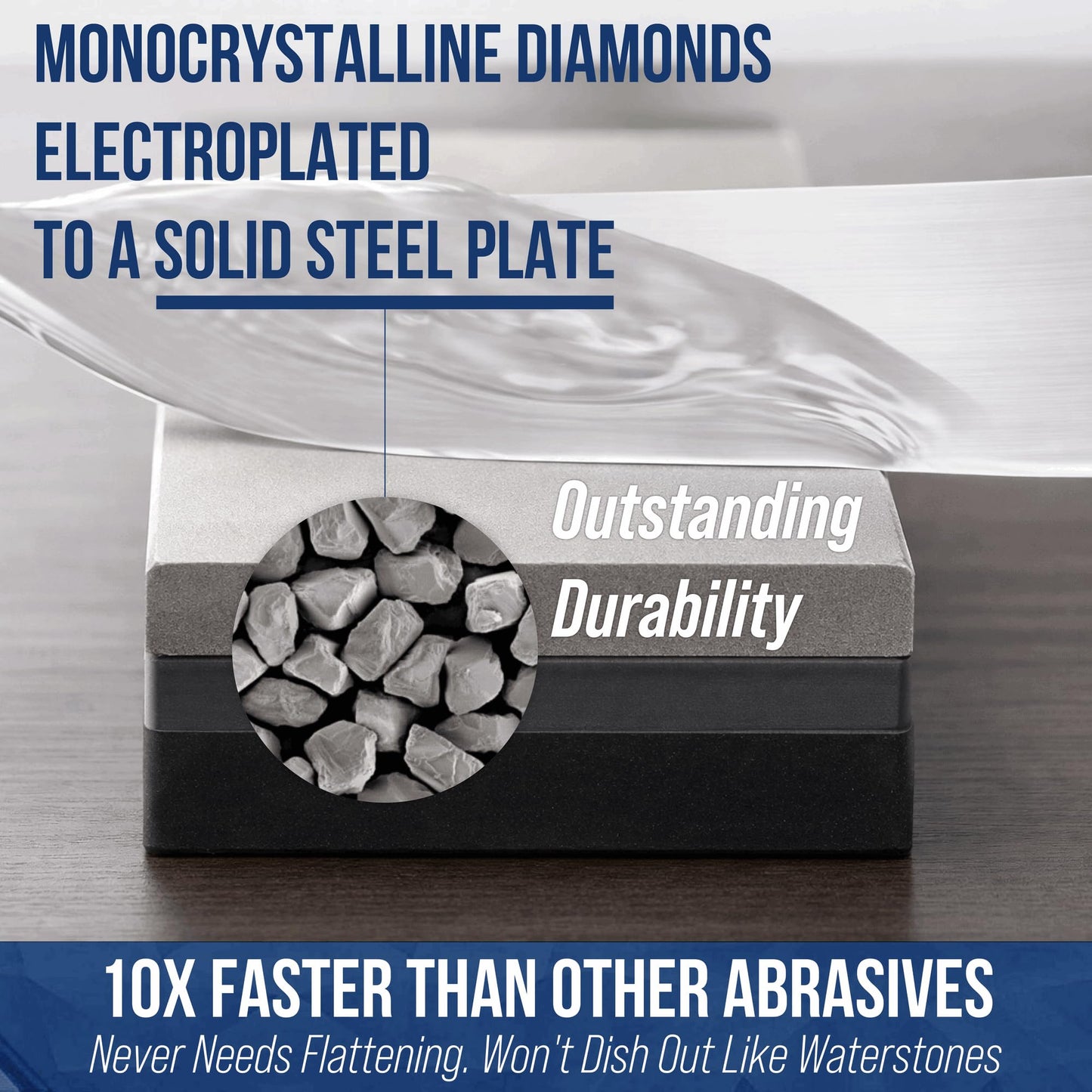 Ultra Sharp Diamond Sharpening Stone Set - 8 x 3 Coarse/Medium/Extra Fine