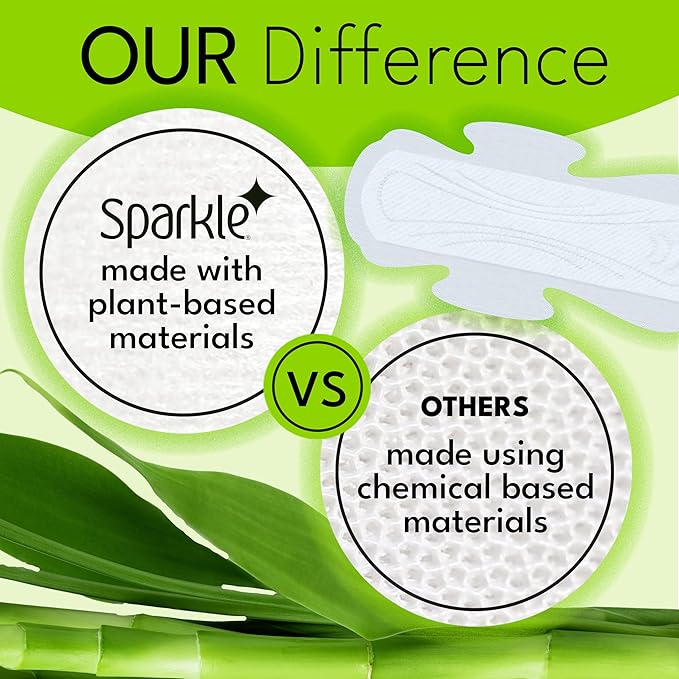 Sparkle Bamboo Ultra Thin Pads | Plant-Based Feminine Hygiene Pads for Women | Super Soft & Leak-Proof with Wings | USDA Certified Biobased, Chlorine-Free, Hypoallergenic Protection | Regular 40 Count