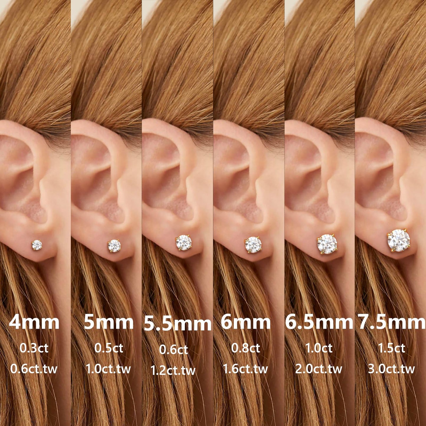 KRKC 0.6-3ct Moissanite Stud Earrings, D Color VVS1 Clarity, Lab Created Diamond Stud Earring for Women, 14K White Gold S925 Sterling Silver Earrings Friction Back for Women Men, Hypoallergenic