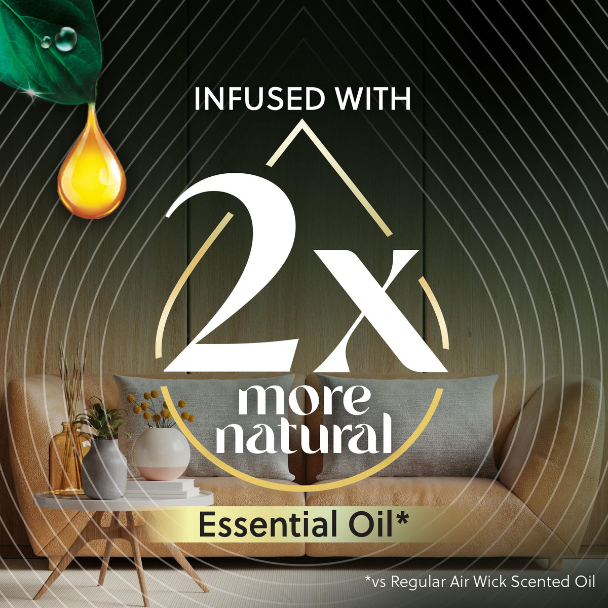 Plug In Scented Oil Refills (3.38 Fl Oz)