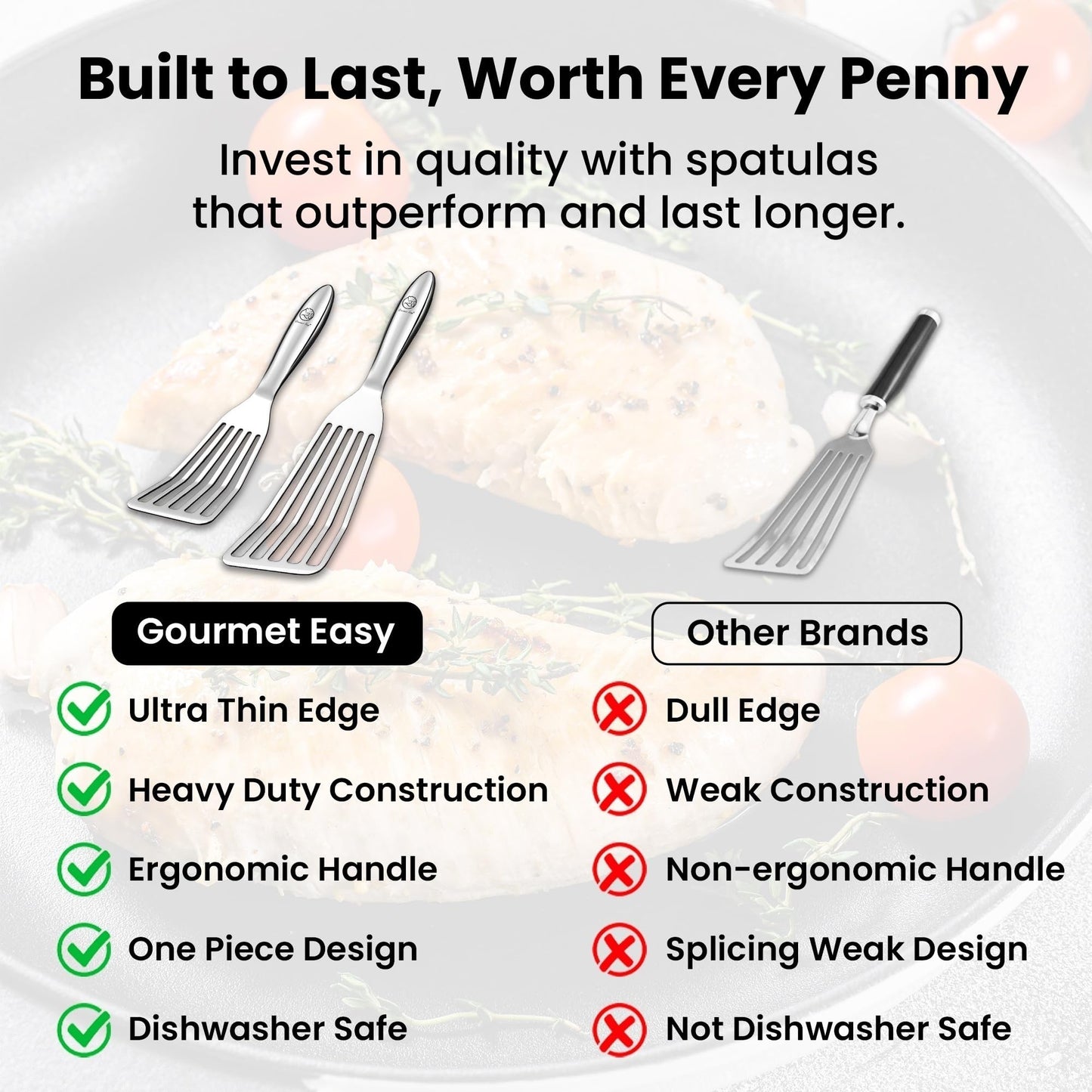 Stainless Steel Fish Spatula Set – 1 Large Fish Turner + 1 Small Metal Spatula, Ultra-Thin Edge for Easy Turning & Flipping, Metal Kitchen Utensils with Ergonomic Non-Slip Handle, Dishwasher Safe