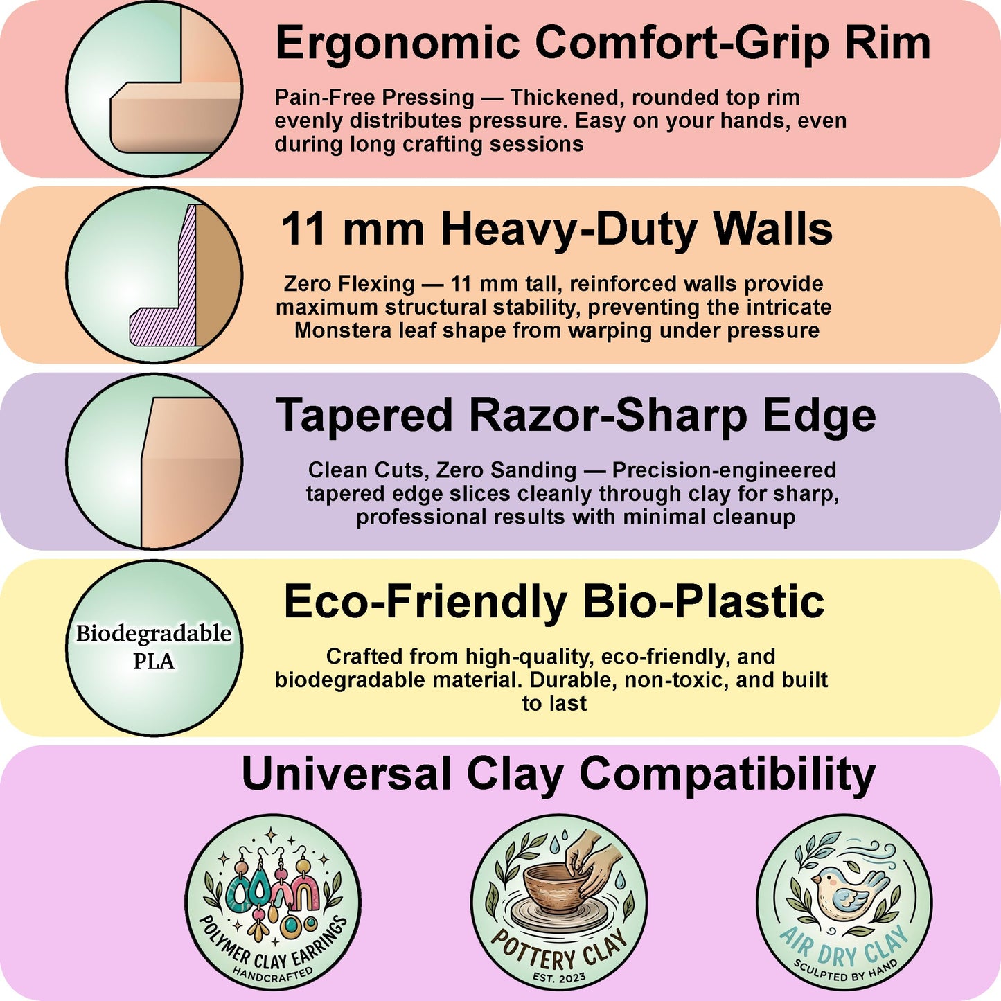 GOTO CLAY TOOLS Trinket Cutter Set for Polymer Clay Display & Jewelry Styling – Monstera, Shell & Flower Shapes | MOSHEFL-TRI