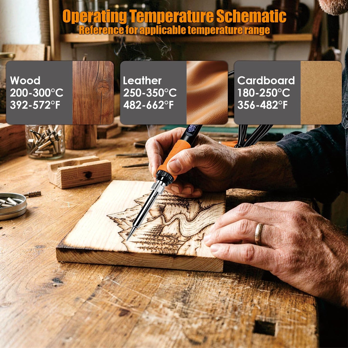 Upgrade 40Pcs Wood Burning Kit, Craft Pyrography Tools for Beginners, Adults, Engraver, Carver, Adjustable Temp Wood Burning Pen, Ideal for Woodworking, Carving and Leather Craft