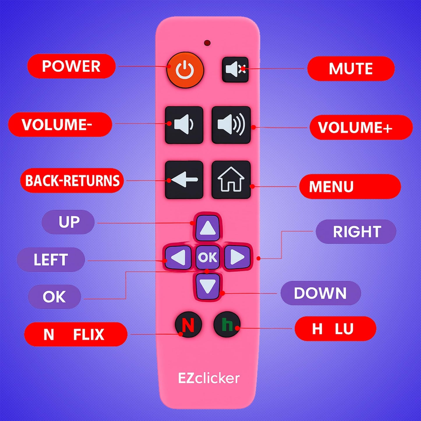 Roku Replacement TV Remote Compatible with Roku TV's ONLY (Pink) Big Button TV Remote Control, Simple and Easy to Use, NOT Compatible with Roku Stick or Box (2xAAA Batteries not Included)
