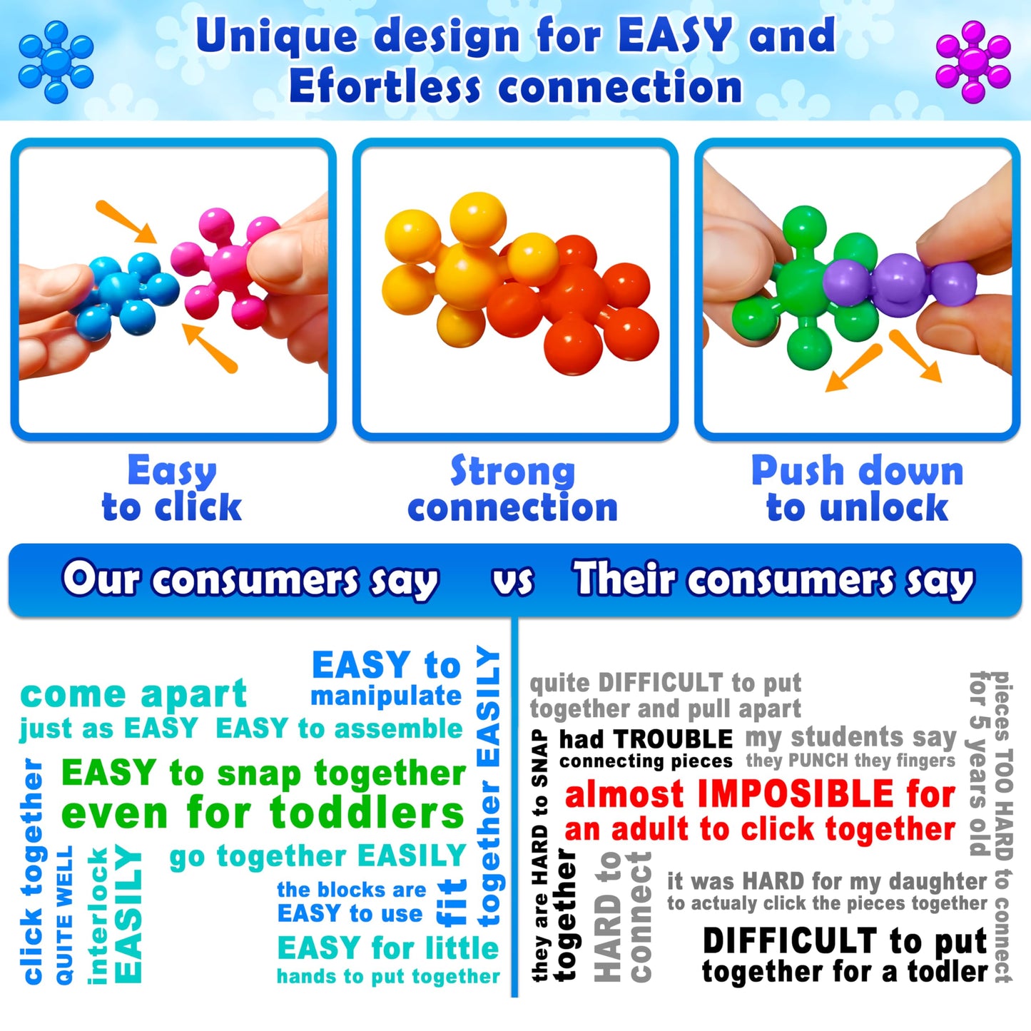 Curious 2 Learn Building Blocks 300ct - STEM Toys for Creativity - 4 Year Old Boy Birthday Gift - Interlocking Discs Set - 5 Year Old Boy Birthday Gift - Educational Toys