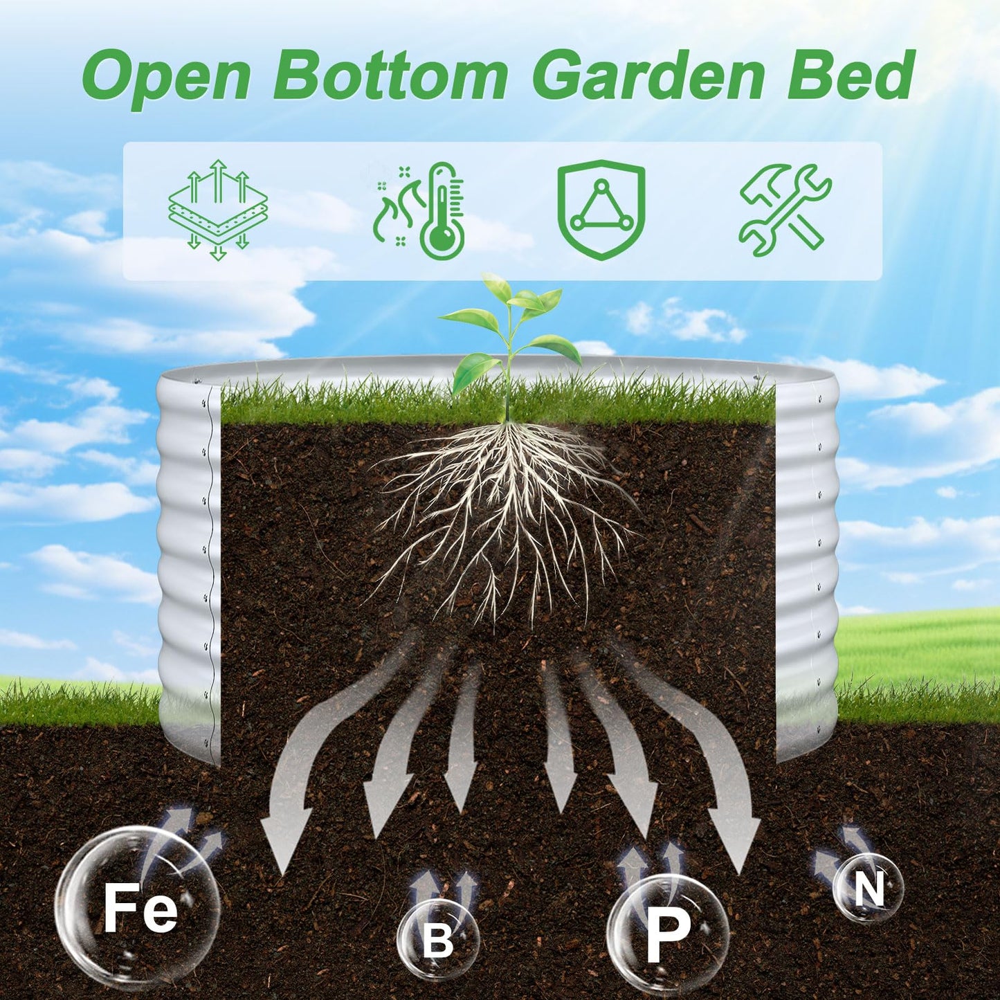 AHEONLAR 2 Pack 2x2x1.5ft Round Galvanized Raised Garden Bed Outdoor Metal Planter Box for Vegetables Steel Raised Beds for Gardening Silver