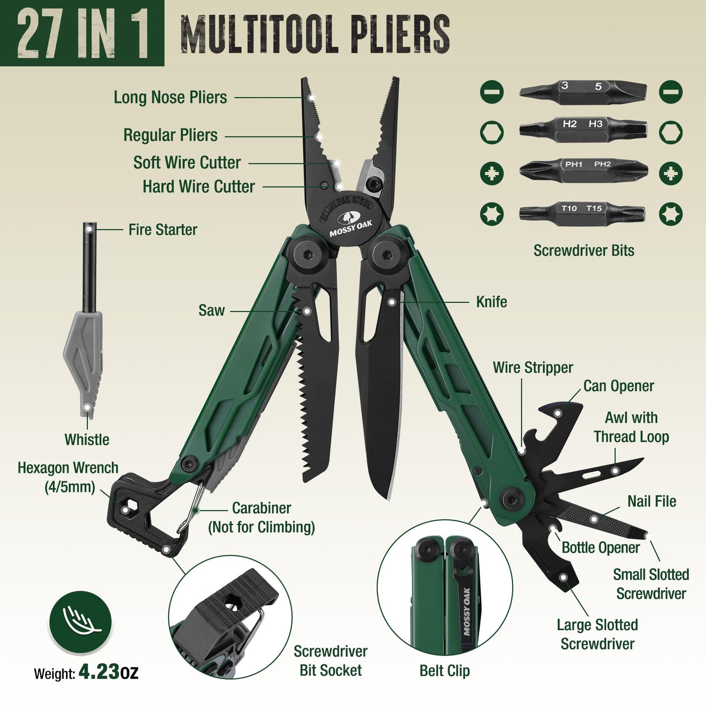 MOSSY OAK CNC-Machined Multitool Pliers, 27-in-1 Multi Tool with Pocket Knife, Fire Starter & Whistle, Bottle Opener, Screwdriver – Self-Locking Survival Tool for Camping & Hiking