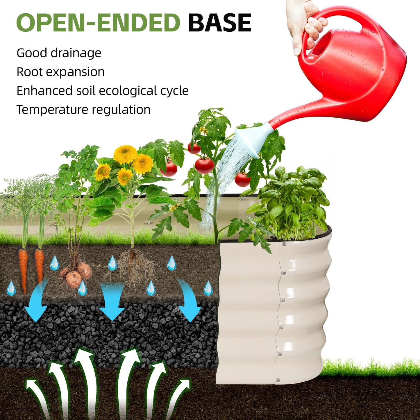 GoCampDriect 6IN1 Raised Garden Bed - 8x3x1.4ft Galvanized Raised Garden Boxes Outdoor Corrosion Resistant | Variable Shape 9x2x1.4ft Metal Raised Garden Beds for Planting Vegetable, Fruits,Flower