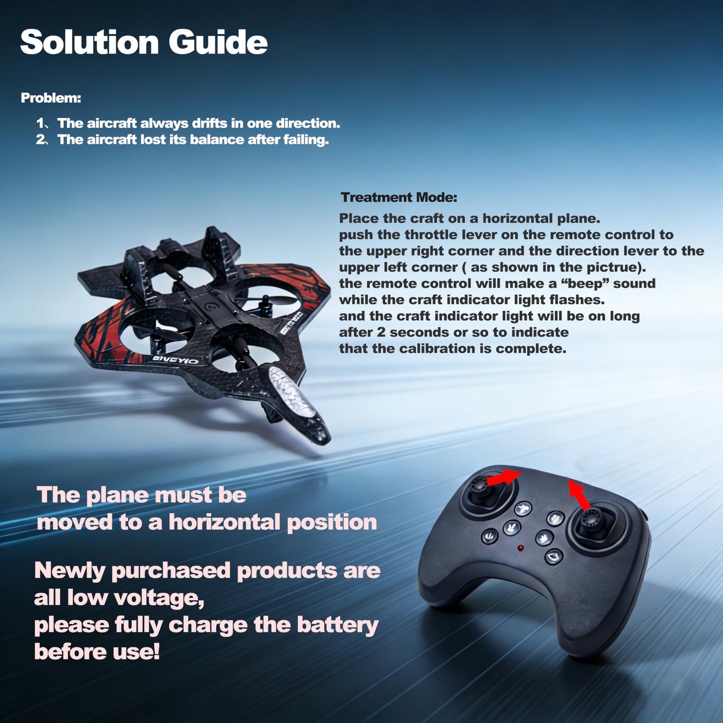 LIHBCAIYI Foam RC Airplane,Remote Control Planes with LED Lights Fighter Jet for Night Flights Outdoor 360° Flip & Spin Stunt Drone Toy for Beginner Adults