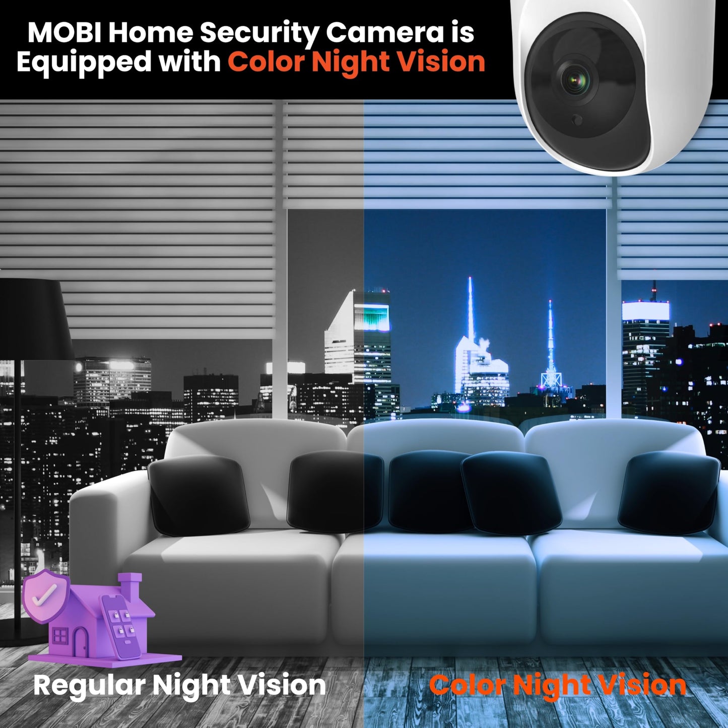 MobiCam PRO Home Monitoring Camera Single: Full HD, Pan & Tilt, Color Night Vision, Motion Tracking, Temp & Humidity Readings. Supports Cloud & SD Storage, Smart App Compatible