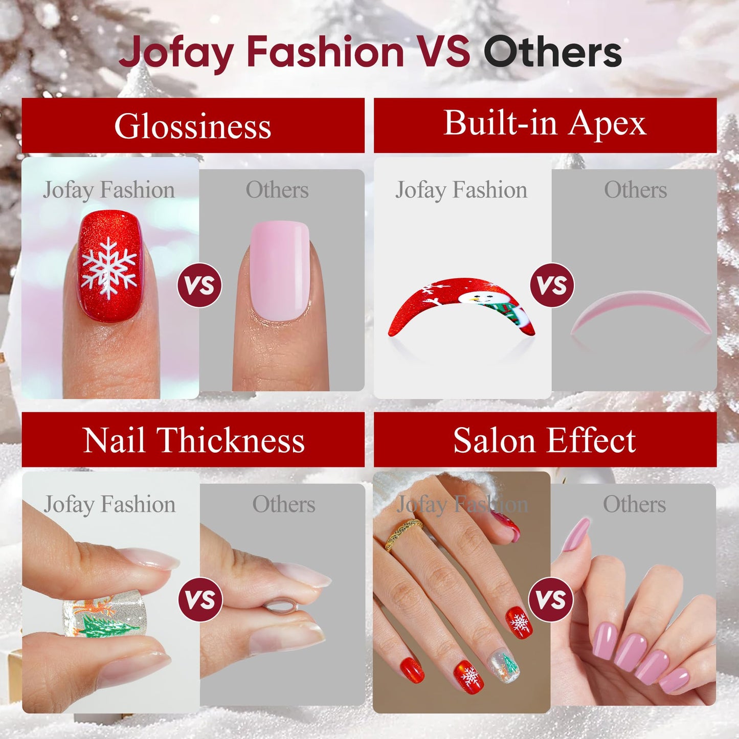 Christmas Press on Nails Short, Jofay Fashion Red Press on Nails, Fake Nails with Snowman, Xmas Tree and Elk Designs, Reusable Acrylic Cat Eye False Nails Glue on Nails Kit 32 Pcs