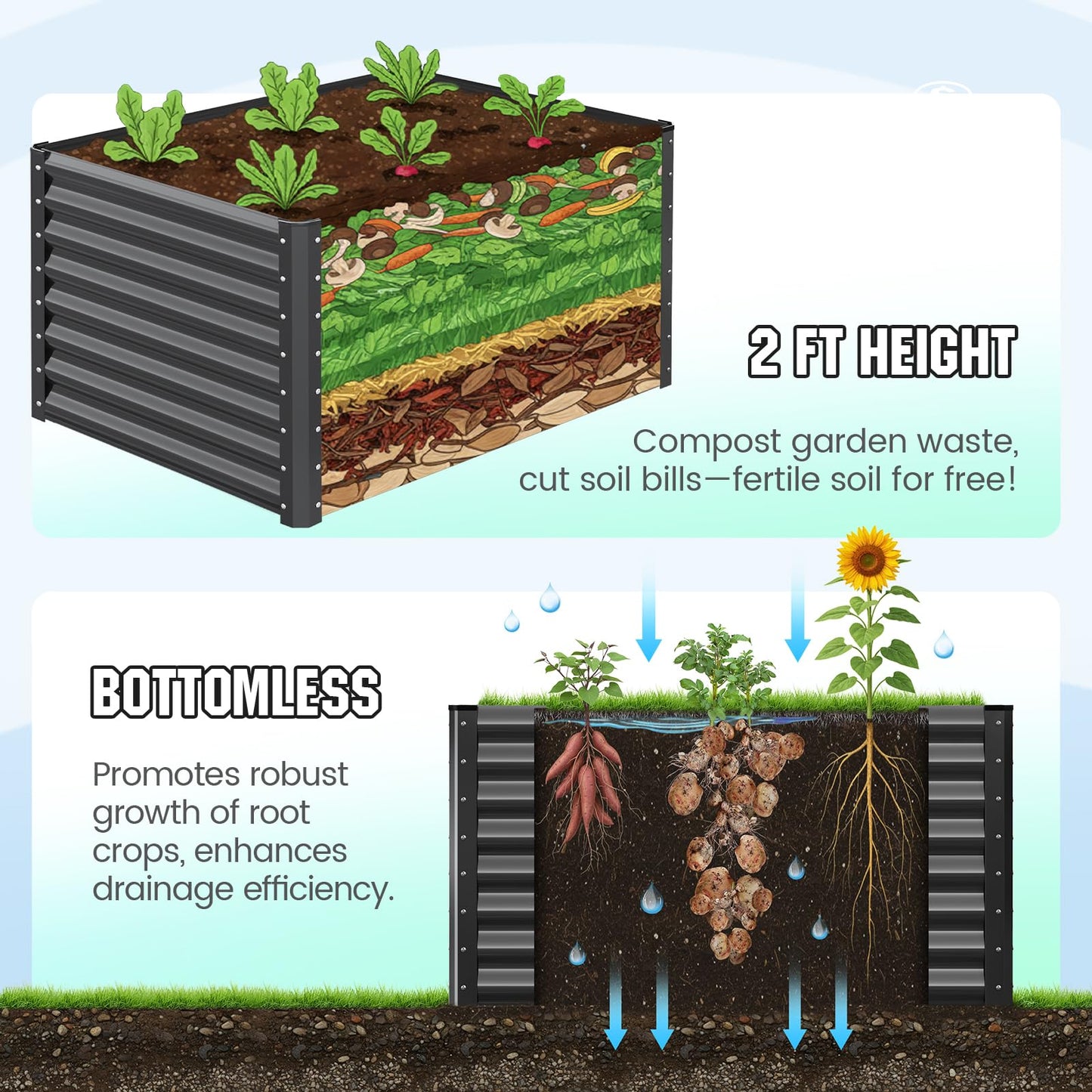 Quictent Galvanized Raised Garden Bed 4x3x2ft Tall Garden Bed Extra Height 22.4" Hold 24cft Soil Outdoor Heightened Planter Box for Deep Root Vegetables Herbs Tomato Cage Included, Dark Grey