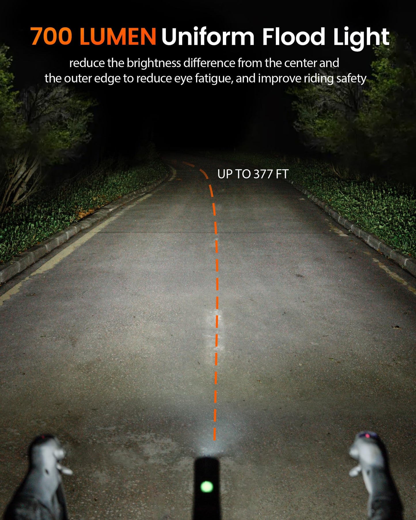 RAVEMEN K700 LED Bike Light Under Mounted Bicycle Light with Auto Off 4+1 Smart Daytime Riding Mode, IPX7 Rechargeable Bike Headlight for Day Night Riding Urban Cyclists