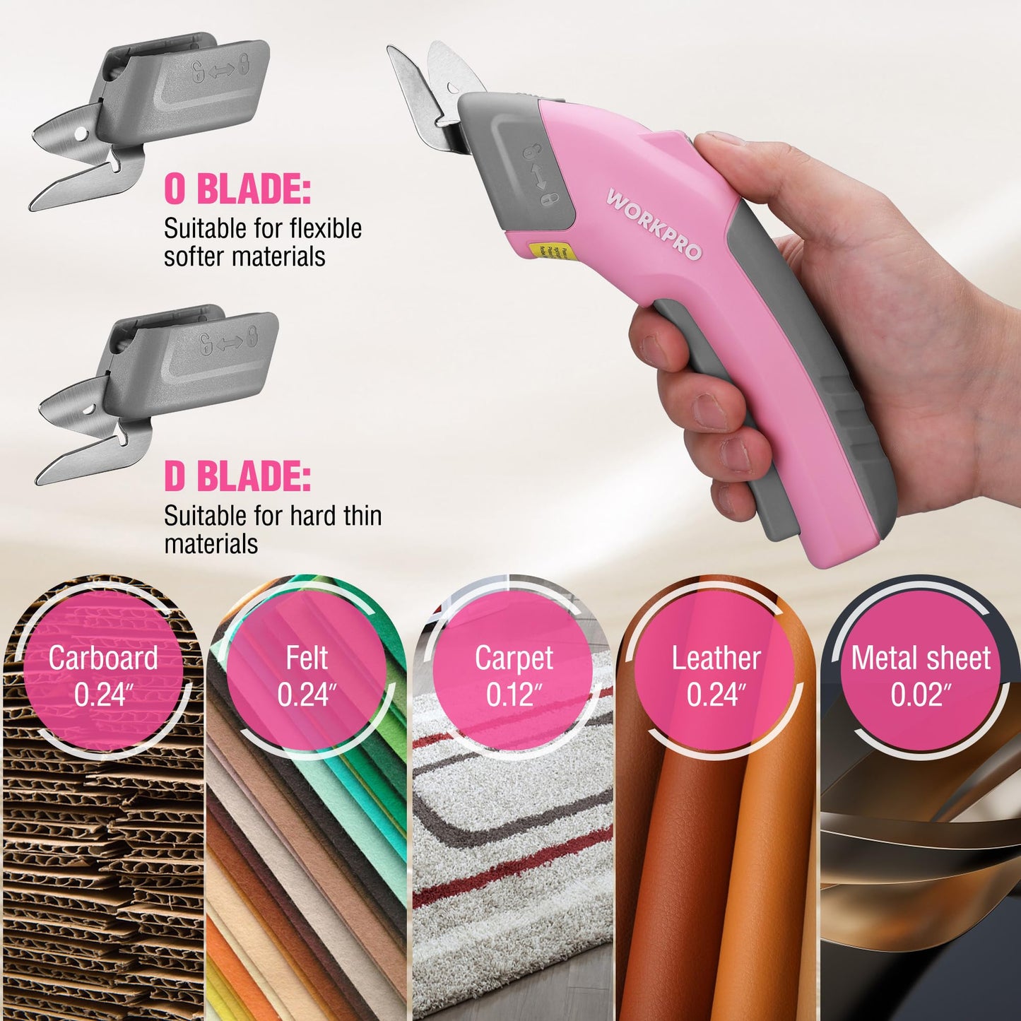 WORKPRO 4V Cordless Electric Scissors With 2 blades, Fabric, Leather, Carpet and Cardboard Cutter, 2000mAh Rechargeable Powerful shears with Storage Case