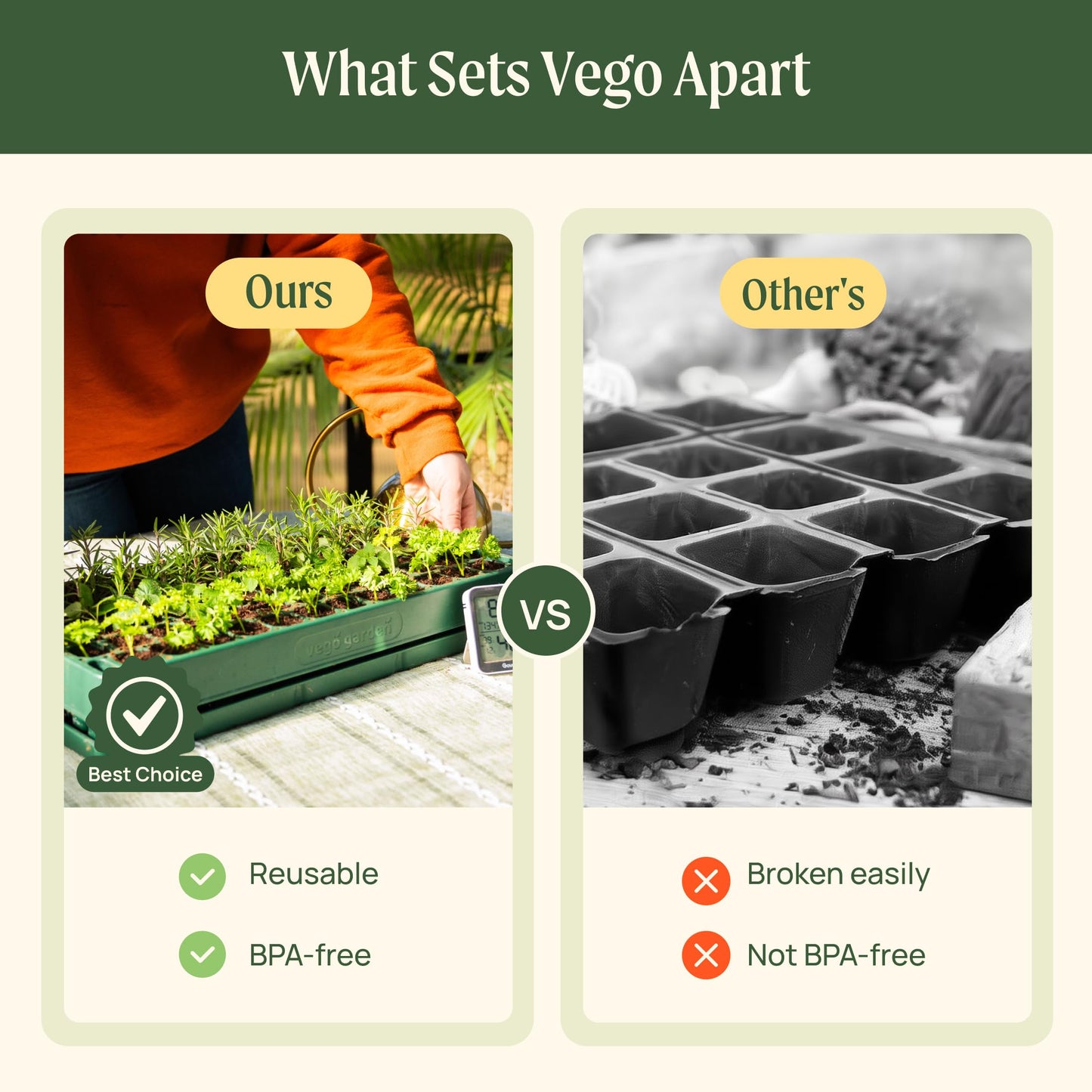 Vego garden 2 Set 76 Cells Seed Starter 10" x 20" Tray Stackable Seedling Starting Germination Trays for Plants Planting Vegetables Herbs Flowers,