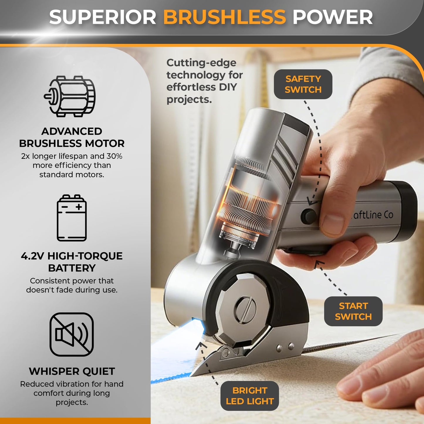 RapidEdge Cordless Electric Scissors Rechargeable Cardboard Cutter, Brushless 350RPM, Tungsten Blade, Quick Blade Swap, USB-C | Fabric Cutter for Carpet, Leather, Sewing & Quilting