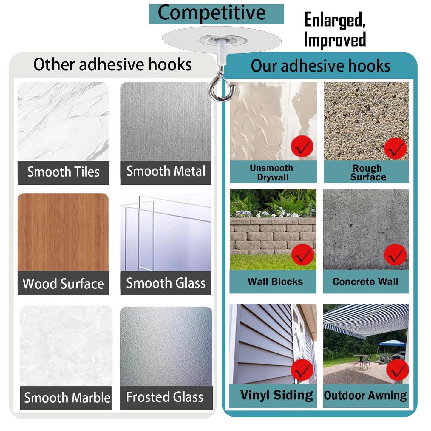 Crhexpva No Hole Adhesive Ceiling Hooks for Popcorn Concrete Textured Ceiling Unsmooth Wall Surface, No Drilling Self Adhesive Ceiling Hooks