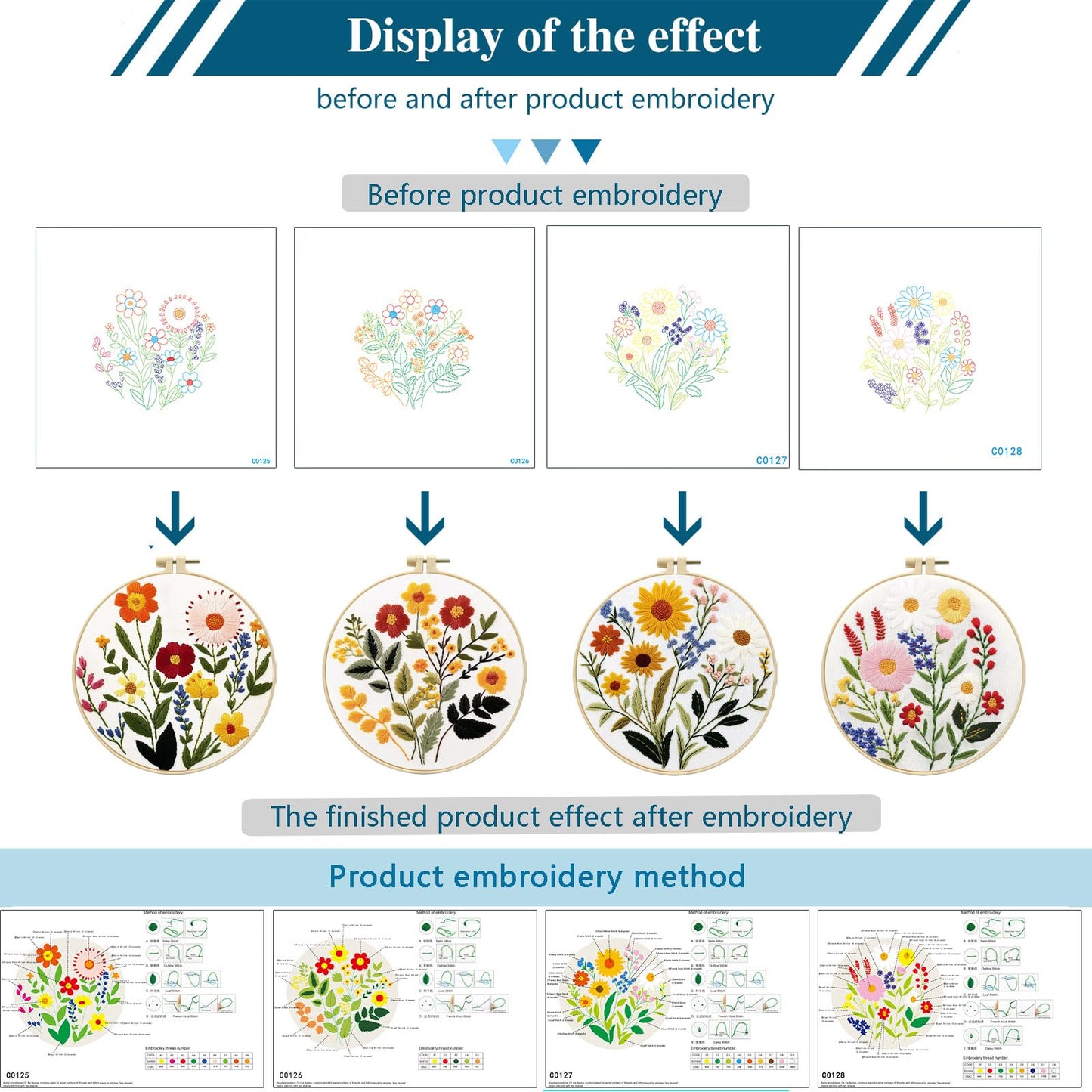 Zhenqing 4-Piece Floral Embroidery Kit for Beginners - Complete Set with Sunflower, Daisy Designs & Pre-Printed 29x29cm Cotton Fabric, Hoop, Threads & Tools(C0166)