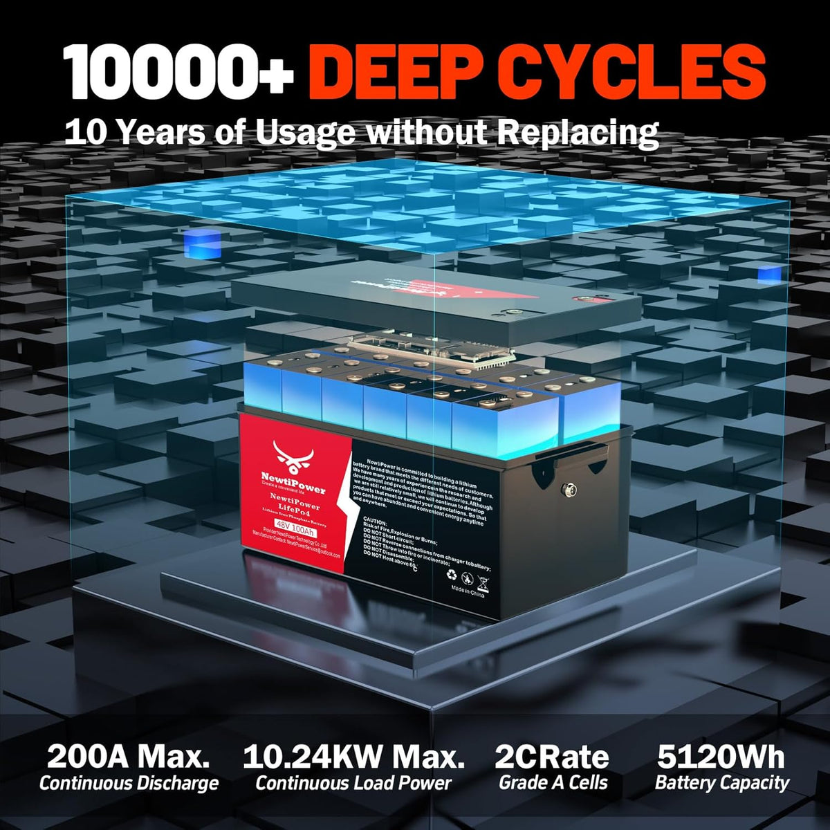 48V 100Ah Golf Cart Lithium LiFePO4 Battery with 200A BMS Grade A Cells Deep Cycle Rechargeable Battery,10000+ Cycles,Perfect for Golf Cart,Off Grid Applications (48V 100Ah-BLU)