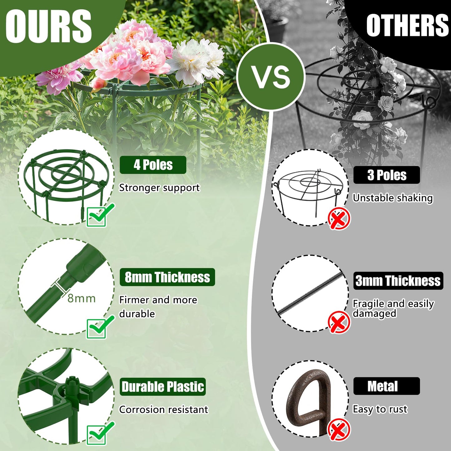 4 Pack Peony Cages and Supports, 11.8" D x 25" H Plant Supports for Outdoor Plants, Peony Support Cage Flower Support Rings, Plant Support Ring for Rose Tomato Hydrangea Strawberry