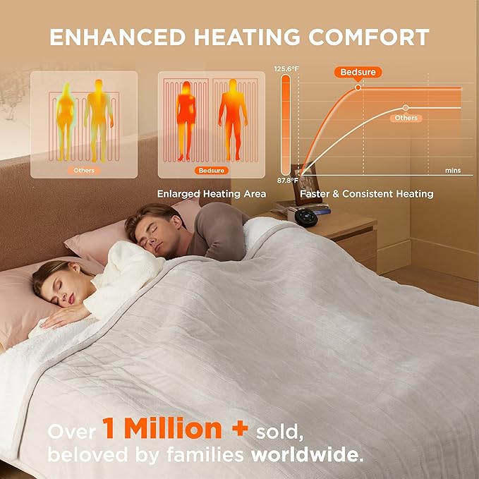 Bedsure Electric Blanket King Size - Dual Control Heated Blanket King Size, Fast Heating with 10 Time Settings & 10 Heat Settings, Warm Gift for Grandma (100x90 inches, Cream)