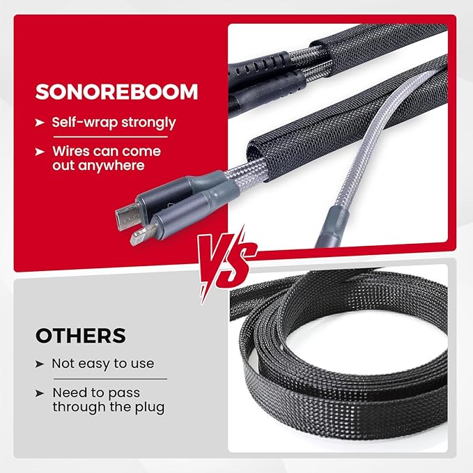 Automotive Wire Sheathing Split Wire Loom Braided Mesh Woven Cable Sleeve for Wires/Cable Cord Protector (1" - 22 Feet)