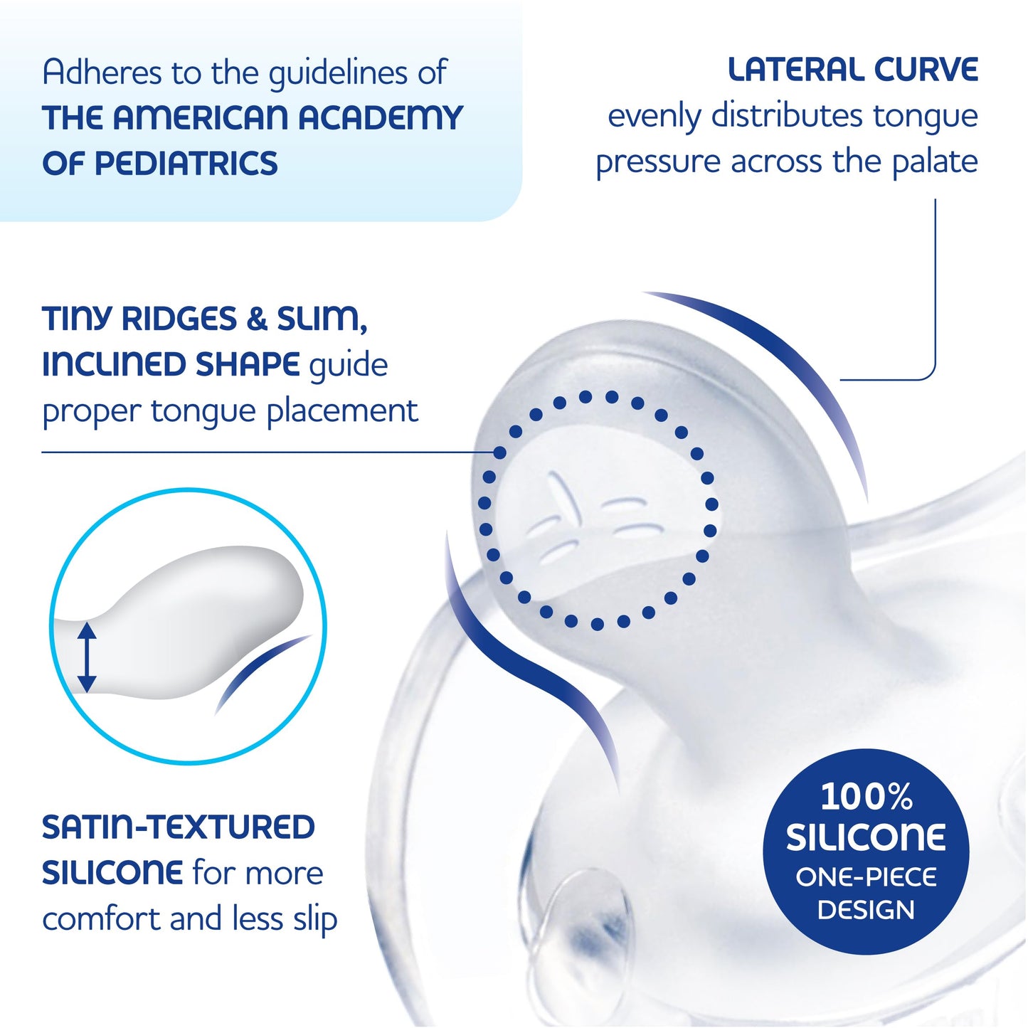 Chicco PhysioForma Orthodontic Pacifier for Babies 0-6 Months, 100% Soft Silicone, BPA Free & Breathing Support, 4-Pack with Sterilizing Case, Clear