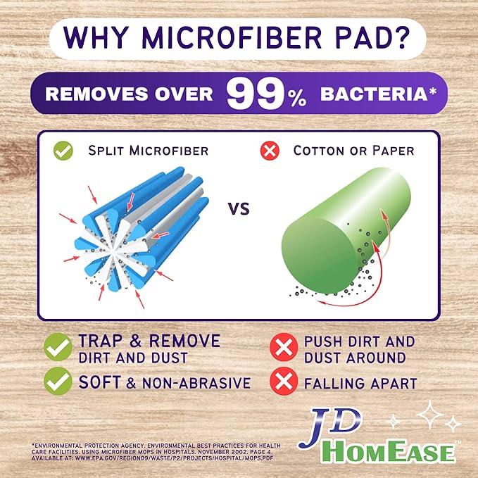48 Pack Premium Microfiber Replacement Pads for Swiffer WetJet - Super Absorbent, Lint-Free, Durable-11"x5.5", Perfect Fit Swiffer WetJet Mop - Safe on Hardwood, Tile, Vinyl