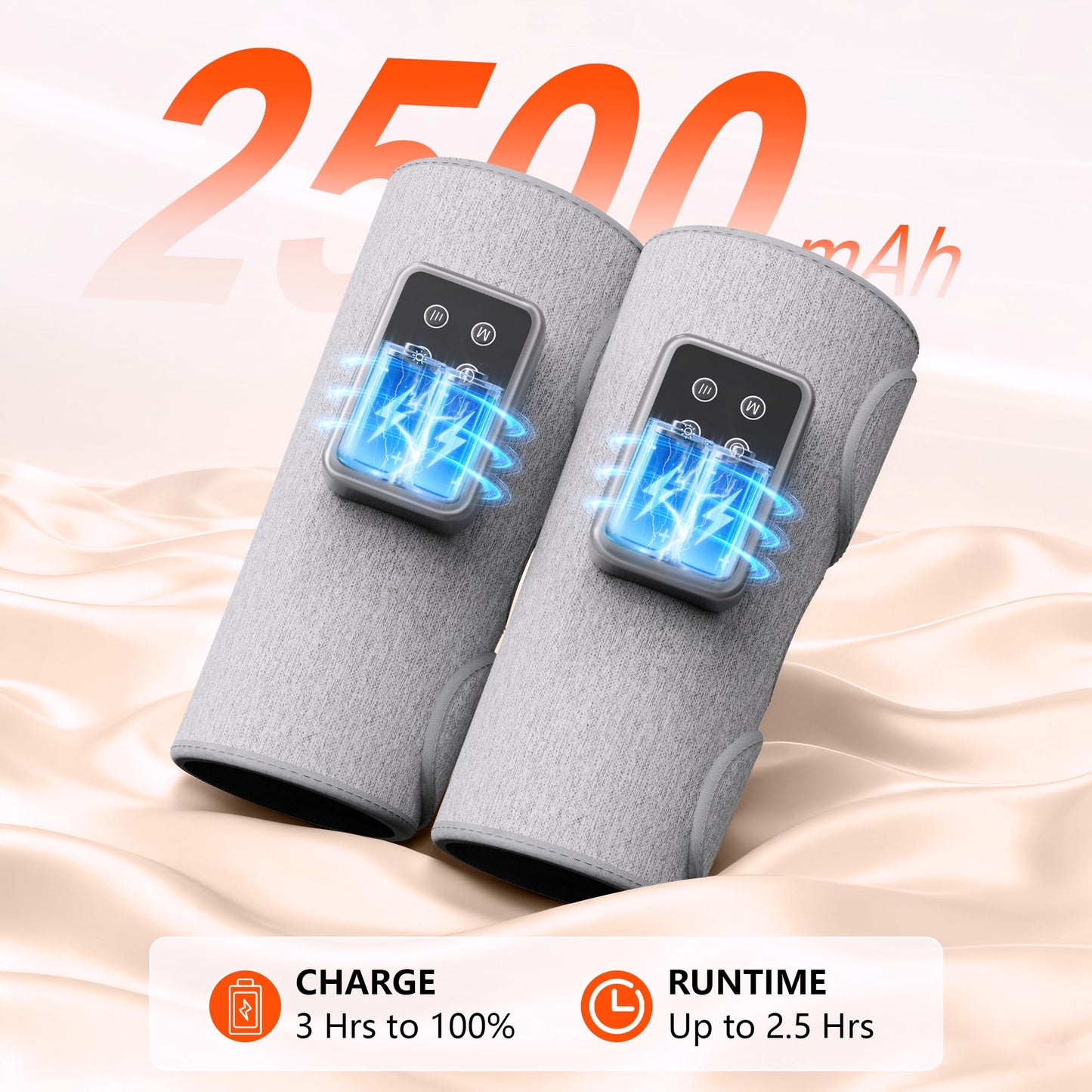 FLORAVIC Mother Gifts for Daily Pain & Comfort Use, Cordless Leg Massager with Heat, Calf Massager with Adjustable Wraps, Relaxing Gifts for Women, Him, Her, Dad, Runner & Seniors