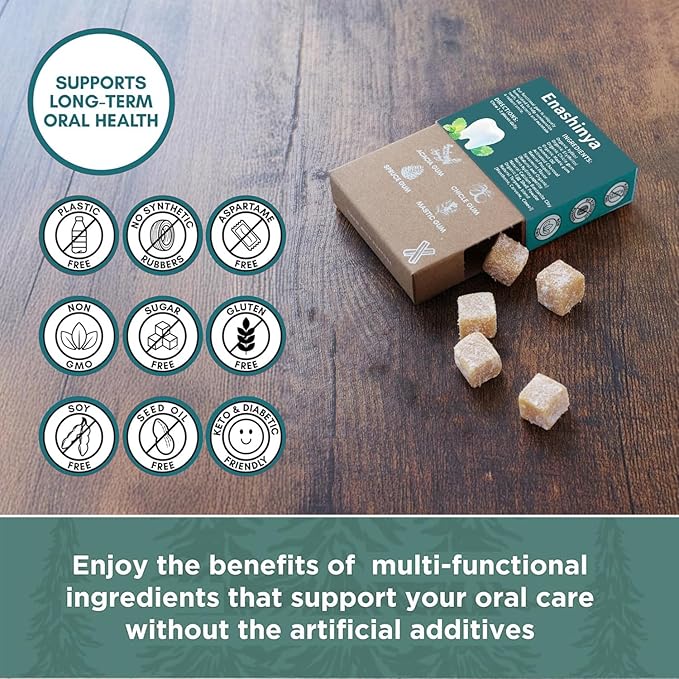 Remineralizing Chewing Gum-with Xylitol Hydroxyapatite,Handcrafted Sugar-Free Frankincense Mint Gum, Sugar Aspartame Plastic Dye Gluten Free,Daily Oral Freshness (18 Count (Pack of 3), Mastic Mint)