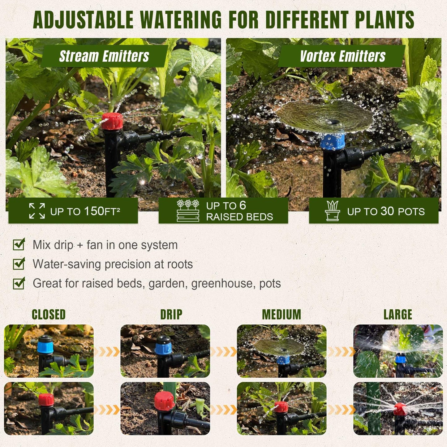 Push-to-Connect Drip Irrigation System Kit, Complete Premium Garden Watering System with 50FT 1/2" Mainline, Leak-Resistant Quick Connect Fittings, Adjustable Drip Emitters for Raised Beds, Greenhouse