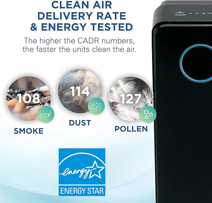 GermGuardian Air Purifier for Home with HEPA Pure Filter, UV-C Light Sanitizer, Eliminates Germs, Filters Allergens, Pollen, Smoke, Dust, Pet Dander, Mold, Odors, 28", Black, AC5300B